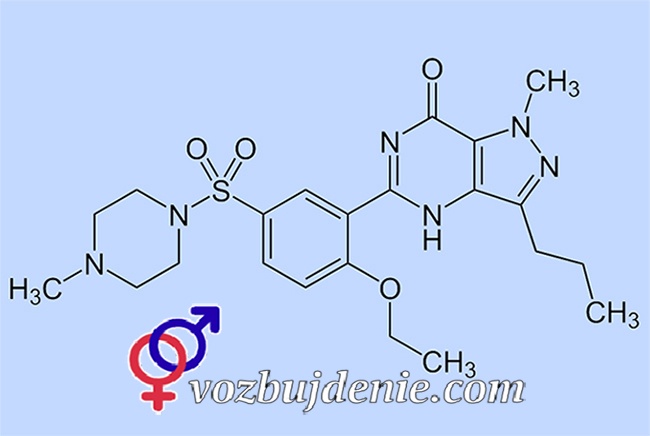 Химический состав Виагры (Силденафила)
