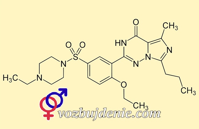 Химический состав Левитра (Варденафил)